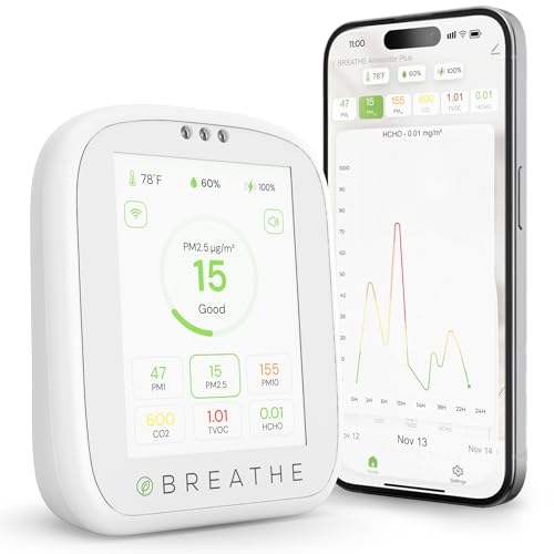 BREATHE Airmonitor Plus: Smart Air Quality Monitor Indoor - 8-in-1 CO2 Meter, Formaldehyde Detector, VOC Meter, PM1/2.5/10, Temperature & Humidity - Air Quality Tester for Home with App - Image 1