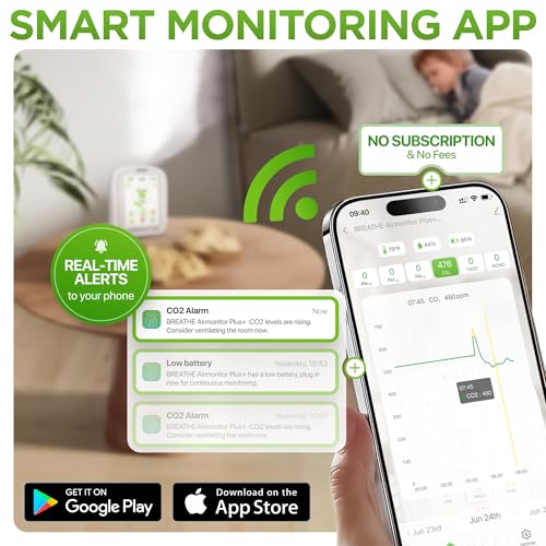 BREATHE Airmonitor Plus: Smart Air Quality Monitor Indoor - 8-in-1 CO2 Meter, Formaldehyde Detector, VOC Meter, PM1/2.5/10, Temperature & Humidity - Air Quality Tester for Home with App - Image 4