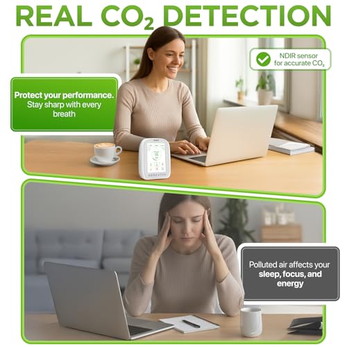 BREATHE Airmonitor Plus: Smart Air Quality Monitor Indoor - 8-in-1 CO2 Meter, Formaldehyde Detector, VOC Meter, PM1/2.5/10, Temperature & Humidity - Air Quality Tester for Home with App - Image 3