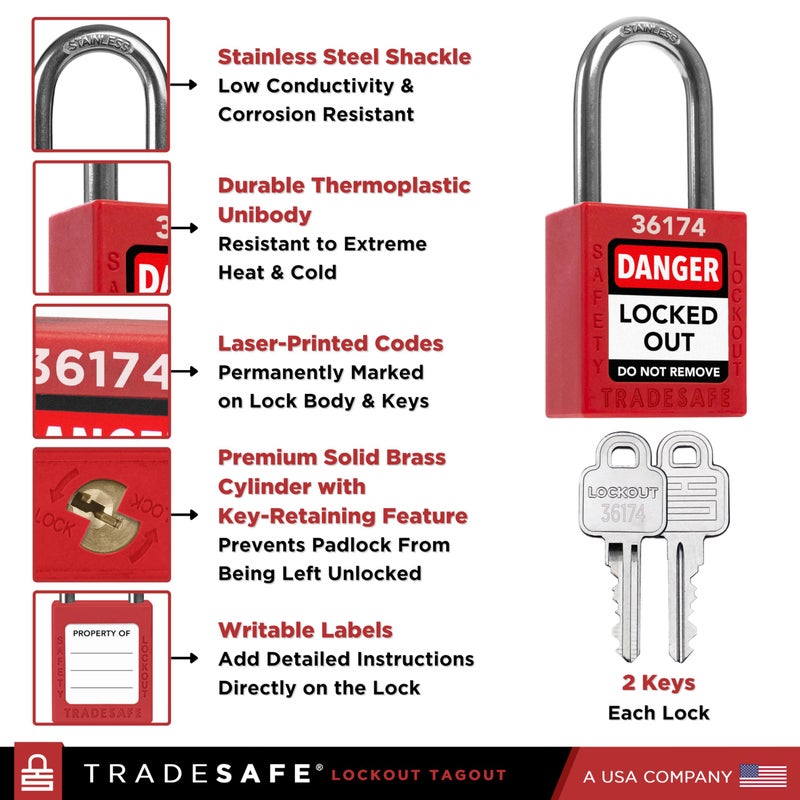 TRADESAFE Lockout Tagout Locks Set - 10 Red Loto Locks, Lockout Locks Keyed Different, 2 Keys Per Lock, OSHA Compliant Lock Out Tag Out Padlocks, Safety Padlocks for Electrical Lockout Tag Out Kits - Image 3