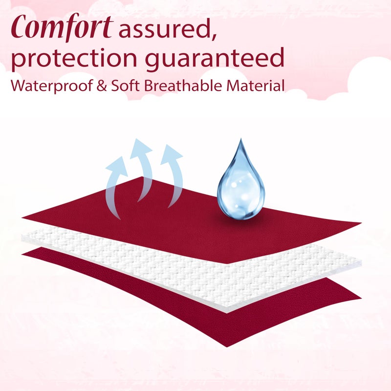 Baby Dry Sheets Waterproof Extra Large Size | Quick Absorbent Dry Sheet for Baby | Crib Baby Bed Protector for Toddler Children | Washable Matress Protector, Pack of 1, Extra Large, Maroon - Image 3