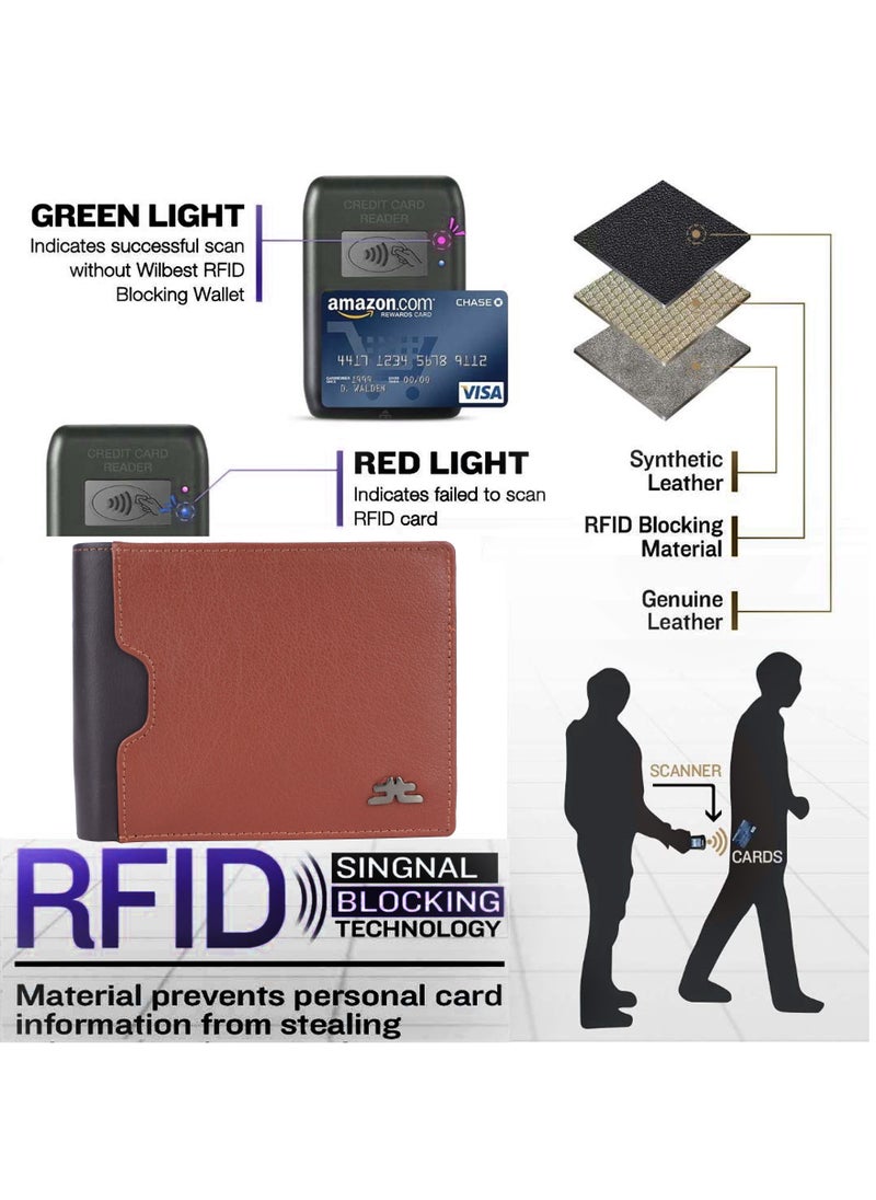 ليفراي محفظة مصمم من الجلد الطبيعي من Laveri مع حماية RFID بني وأسود  - Image 4