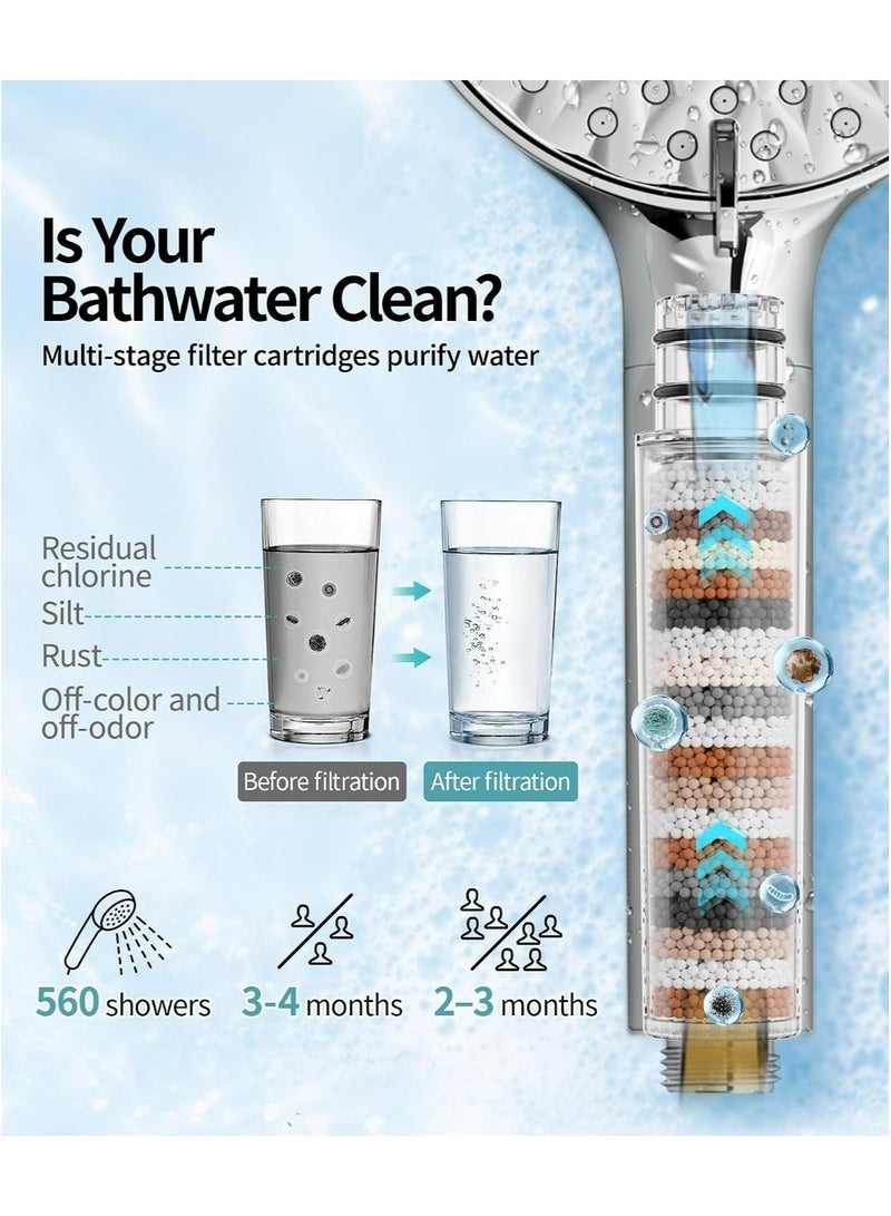High Pressure Filtered Shower Head for Hard Water - Handheld Showerhead with Mineral Filter Balls for Chlorine Removal and Impurity Purification - Image 3