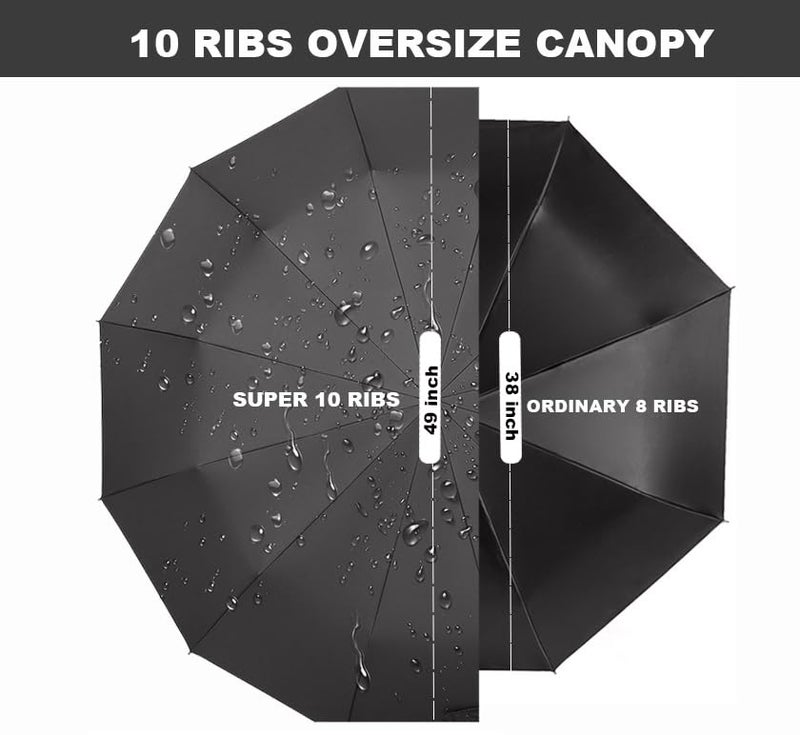 SIEPASA Windproof Travel Compact Umbrella-Automatic Umbrellas for Rain-Compact Folding Umbrella, Travel Umbrella Compact, Windproof Umbrellas for Men Women Teenage.(Black, 54 Inch) - Image 5