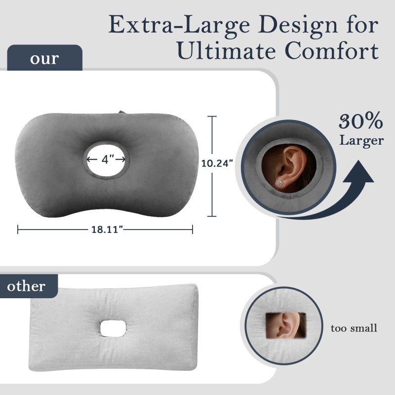 SofGlowly Ear Piercing Pillow for Side Sleepers, Larger Ear Hole Design for Comfortable Sleep, Adjustable Ear Pillows with Soft Washable Cover, Ideal for Ear Piercing Care and Support (Gray) - Image 2