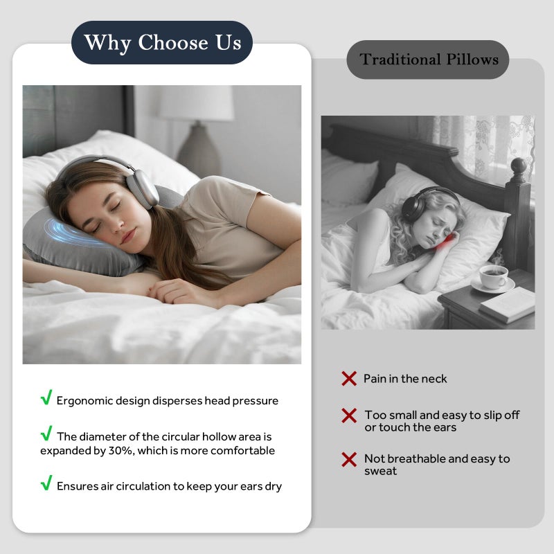 SofGlowly Ear Piercing Pillow for Side Sleepers, Larger Ear Hole Design for Comfortable Sleep, Adjustable Ear Pillows with Soft Washable Cover, Ideal for Ear Piercing Care and Support (Gray) - Image 4