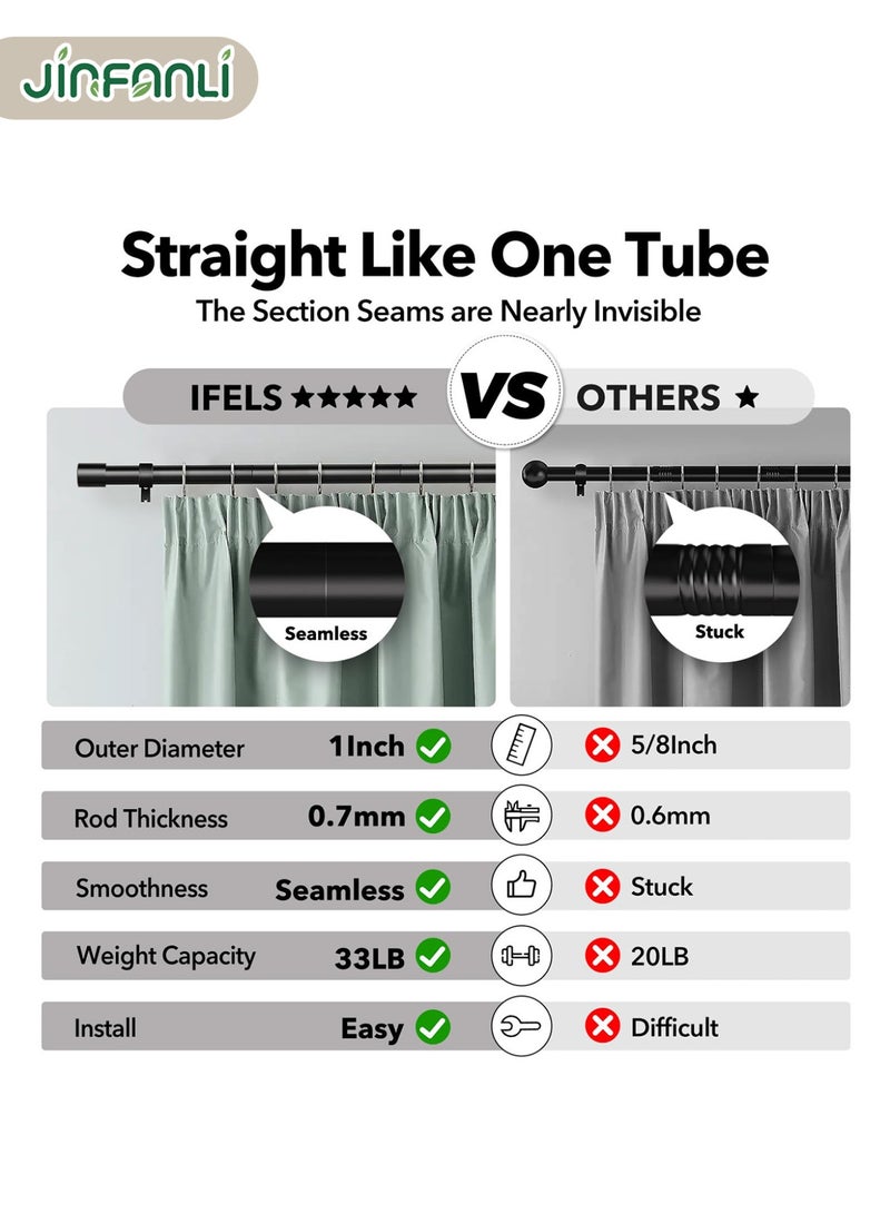جين فان ل أنا قضيب ستارة قضيب روماني أسود قضيب واحد قضيب مزدوج تركيب سكة علوية قضيب رياح صناعي مثقوب سبيكة ألومنيوم سميكة [28-48 بوصة] - Image 3