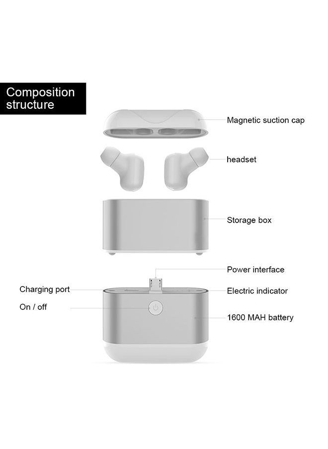 X2-Tws Bluetooth In-Ear Stereo Sports Headset With Mic Multi-Point Connection Emergency Power Bank