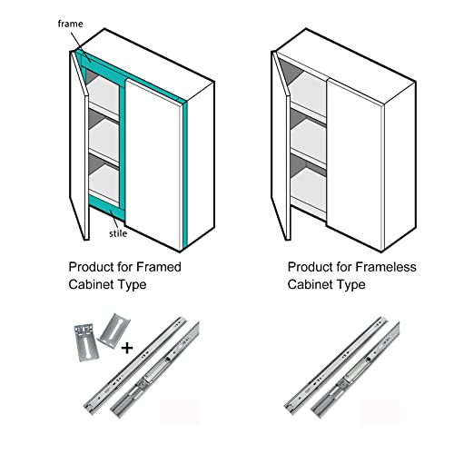 LONTAN 16 inch Heavy Duty Soft Close Drawer Slides 1 Pair 3 Fold Full Extension Ball Bearing Drawer Glides Side Mount Cabinet Rails with Rear Mounting Brackets 100lb Capacity - Image 2