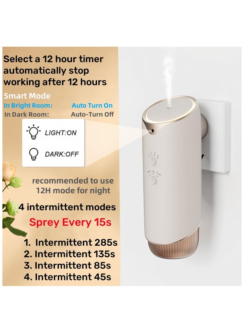 ibsun aromatic Oil Diffusers ,Plug in air diffuser- Up to aroma 60㎡ - Image 5