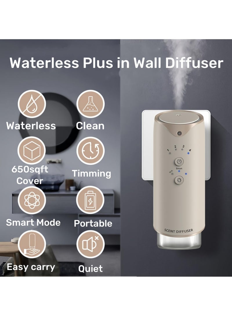 ibsun aromatic Oil Diffusers ,Plug in air diffuser- Up to aroma 60㎡ - Image 3