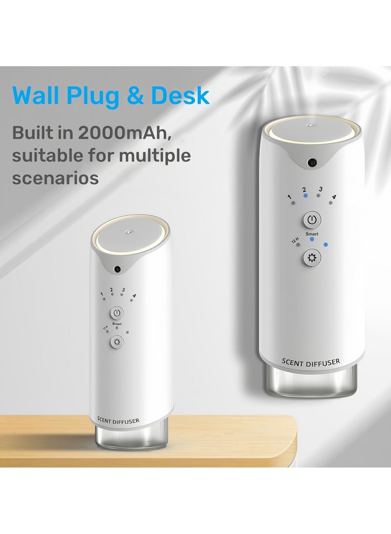 ibsun aromatic Oil Diffusers ,Plug in air diffuser- Up to aroma 60㎡ - Image 4