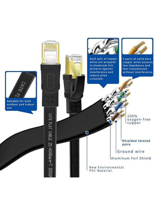 Hanayo Cat8 Ethernet Cable High Speed Internet Network LAN Cable 40Gbps 2000Mhz SFTP Patch Cord with Gold Plated RJ45 Connector for Router Modem Switch Gaming(Black,20m)  - Image 4