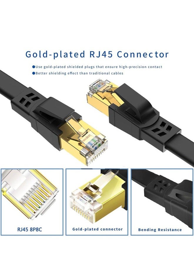 Hanayo Cat8 Ethernet Cable High Speed Internet Network LAN Cable 40Gbps 2000Mhz SFTP Patch Cord with Gold Plated RJ45 Connector for Router Modem Switch Gaming(Black,20m)  - Image 5