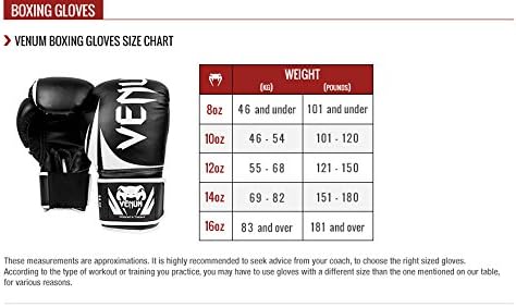 Venum Elite Adults Boxing Gloves - Image 5