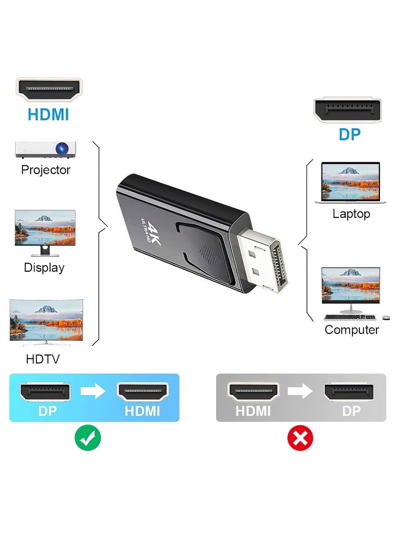 DisplayPort to HDMI Adapter (2-Pack) – 4K DP to HDMI Converter, DisplayPort 1.4V, Nickel-Plated, Compatible with Desktop, Laptop, Projector & HDTV (Black & Silver) - Image 4