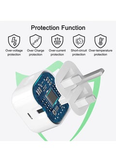 Lemon iPhone 20W Fast Charger | USB C Wall Fast Charger with USB C to Lightning Cable Compatible with iPhone 14/14 Pro/14 Pro Max/13/12/SE2020/11/XR/XS Max/X/iPad  - Image 4