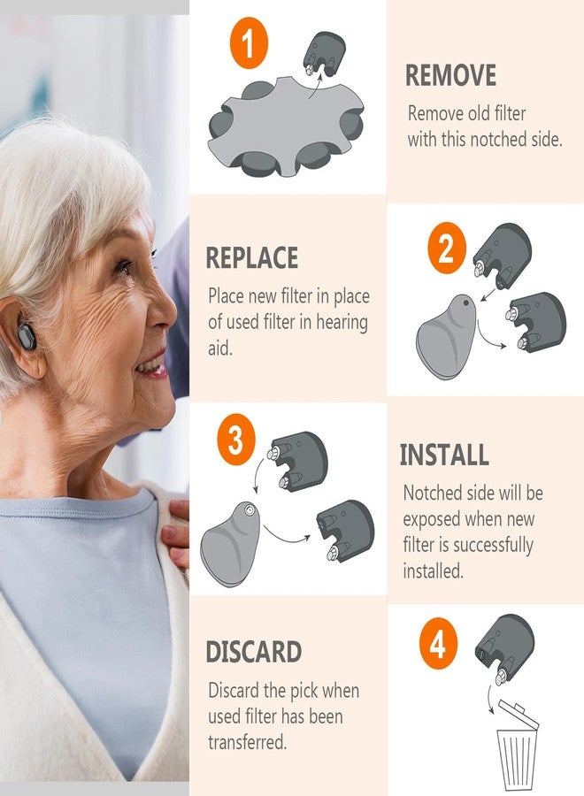 Phirunty (30 Pcs) Minifit Prowax Wax Guards Filters for Oticon Hearing Aids,Oticon Minifit Hearing Aids Replacement Parts Supplies Cleaning Kit Accessories（5 Packs） - Image 3