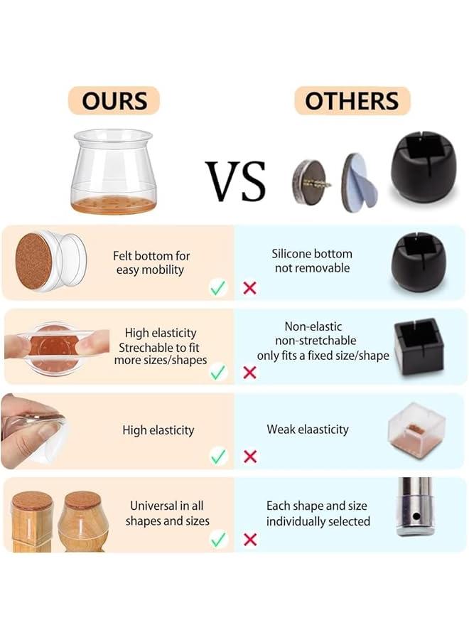 HOOKOR 24 Pcs Chair Leg Floor Protectors, Silicone Chair Leg Protectors for Hardwood Floors, High Elastic Chair Leg Caps Protect Wooden Floors from Scratching, Thick, Won't Tear, No Noise - Image 5