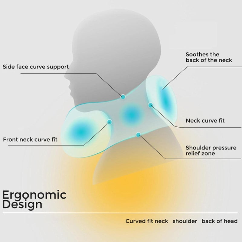 LEVGRY LEVGRY Travel Pillow 100 Pure Memory Foam Neck Pillow with Hood Comfortable Breathable Cover Airplane Travel Kit with Earplugs and Luxury Bag for Office Cars Trains Long Flights Sleeping - Image 4