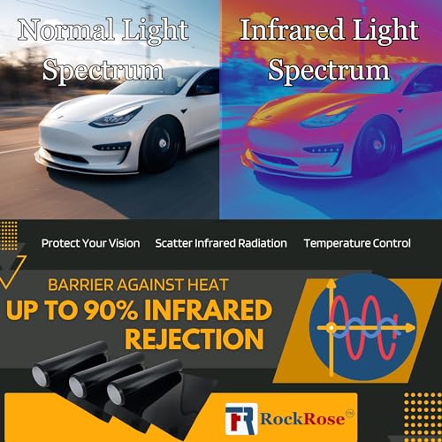 ROCKROSE Charcoal 2PLY Nano Ceramic 5% VLT Car Tint 24 in x 100 FT Professional Window Tint Heat, UV 99%, and IRR 85% to 90% Tint for Cars or Building Adhesive Film Easy Shrink, Plotter Friendly - Image 3