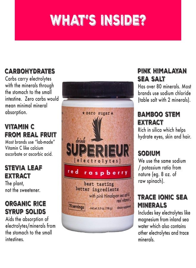 Superieur Electrolytes – Plant Based Electrolyte Supplement w/Sea Minerals for Hydration & Recovery – Keto Friendly, Non-GMO, Zero Sugar, Vegan Healthy Sports Drink Powder – Raspberry (70 Servings) - Image 4
