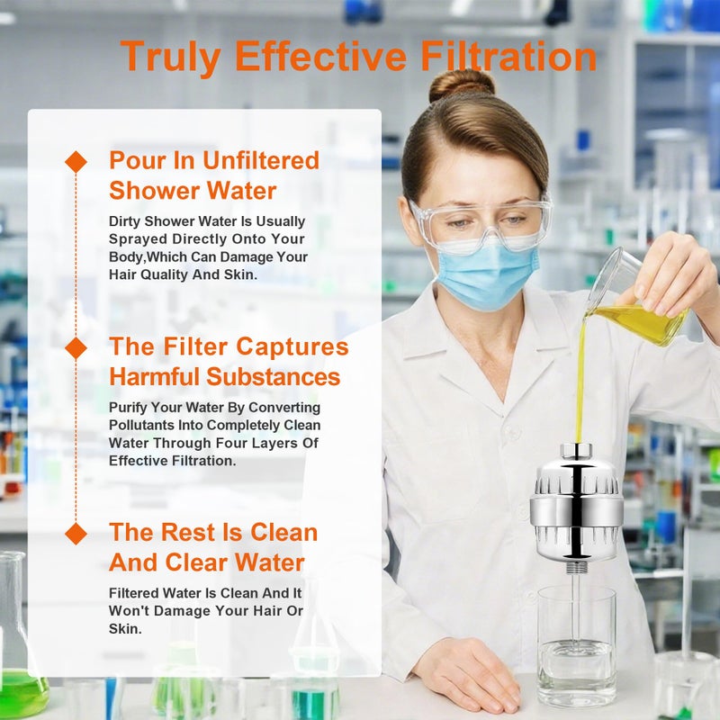 BBLIFE Upgrade Much More Efficient Plastic Shower Filter, High Revitalizing Shower Filter to Remove 99% Chlorine, to Clean Hard Water, Refresh Water Condition, Improve Your Skin and Hair, BPSF - Image 4
