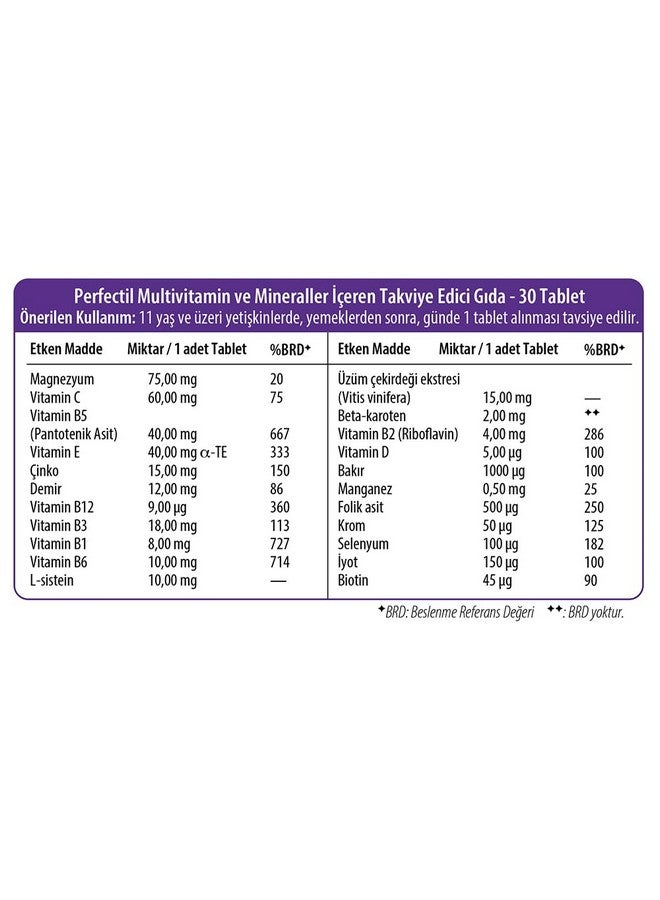 Perfectil Vitabiotics Perfectil Tablets Healthy Skin Hair and Nails 30 Tablets - Image 3