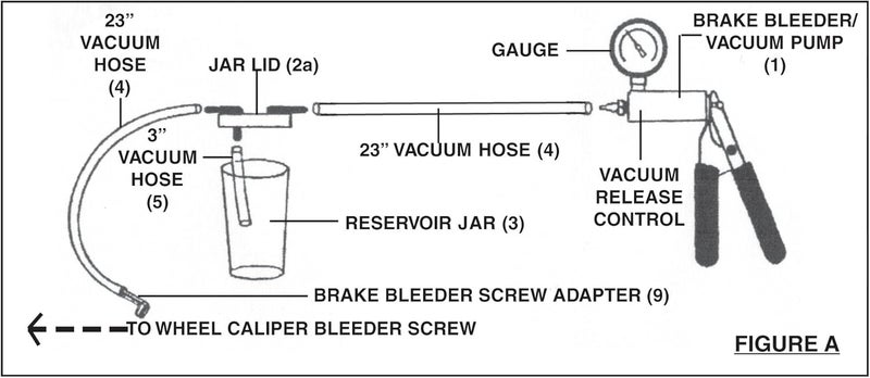 Performance Tool W89727 Automotive Vacuum Pump Kit & Brake Bleeder Kit - Image 3