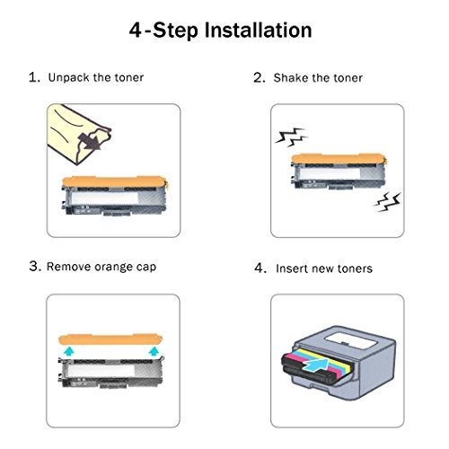 Limeink Compatible Toner Cartridges Replacement for Samsung 404s 404 CLT-K404S CLT-C404S CLT-M404S CLT-Y404S Express Xpress SL-C430W SL-C480FW SL-C480W k404 y404 c480 c430 (1 Black, 1 Each Color) - Image 5