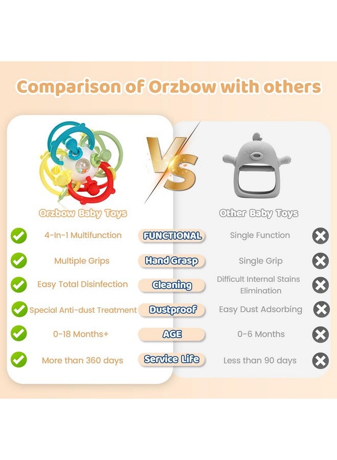 Orzbow Rattle & Sensory Teething Toys for Baby, Montessori Teethers Toys for Babies 3-12 Months, Infant Teething Relief Chew Toys, Stimulating Little Minds & Hands with Educational Toys for Toddlers - Image 3