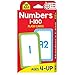 School Zone Numbers 1100 Flash Cards - Image 2