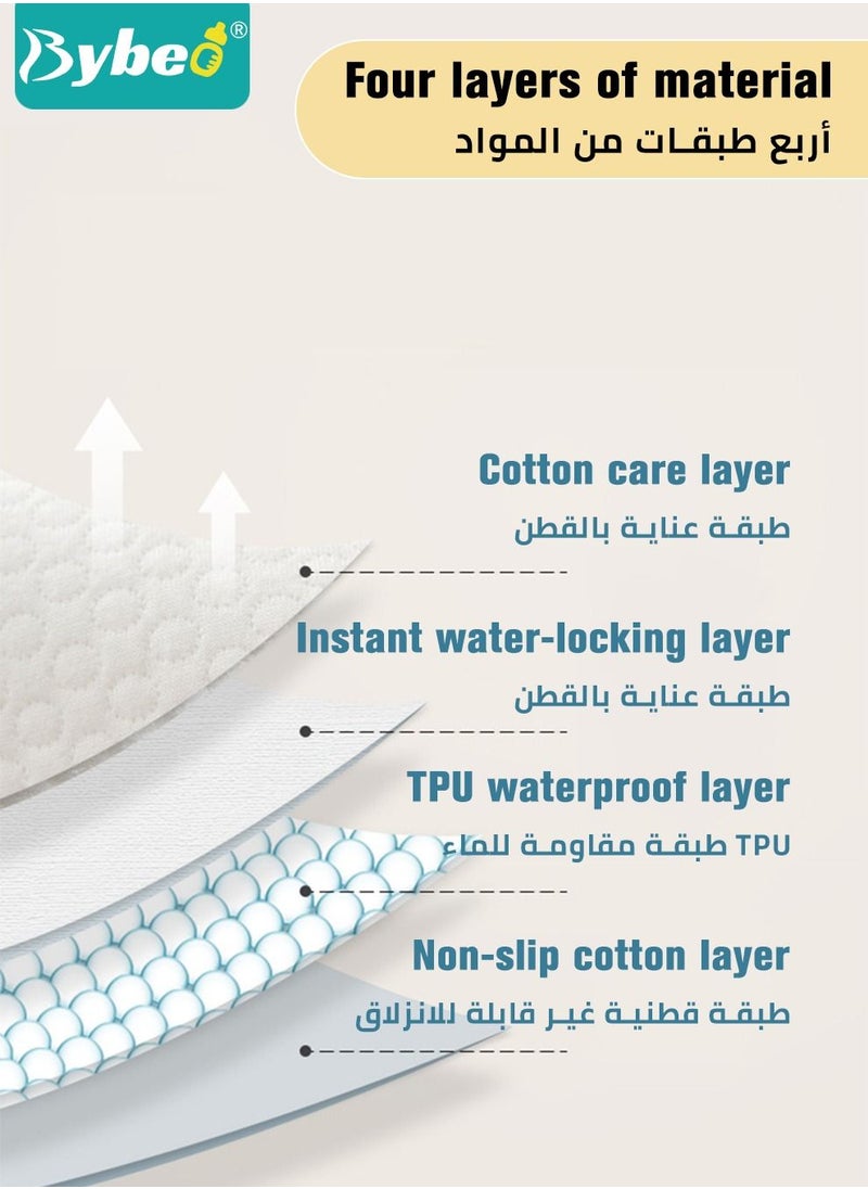 Bybeo - 3 Reusable Baby Diaper Changing Pad Mat Soft Cotton Urine Pads Portable Waterproof Incontinence Underpads for Kids/Adults/Pets - Image 1