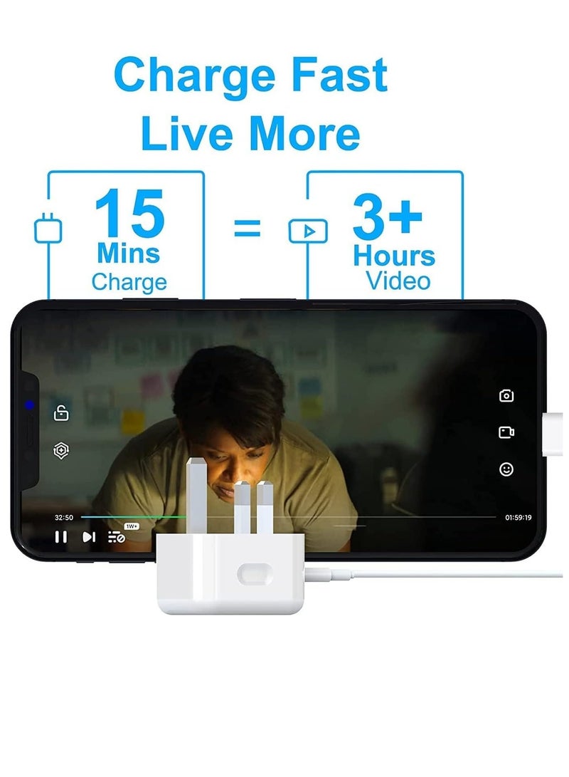 USB-C Fast Charger For iPhone 15, iPad Pro 12.9), USB C to USB C Cable Fast Wall Charger & Plug Adapter (For iPad Pro 11 inch 2021/2020/2018,) iPad Mini 6th, (Pixel 6/5/3XL/Galaxy (1m) - Image 4