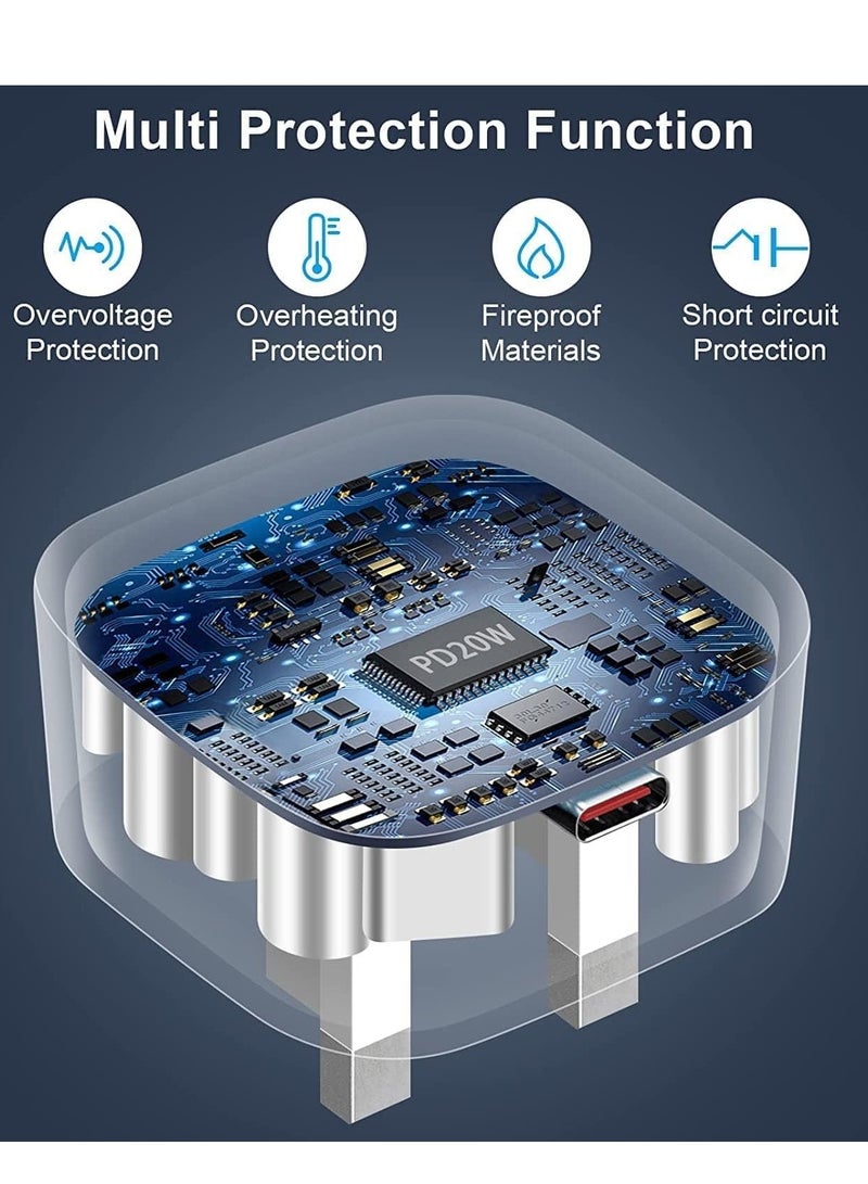USB-C Fast Charger For iPhone 15, iPad Pro 12.9), USB C to USB C Cable Fast Wall Charger & Plug Adapter (For iPad Pro 11 inch 2021/2020/2018,) iPad Mini 6th, (Pixel 6/5/3XL/Galaxy (1m) - Image 3