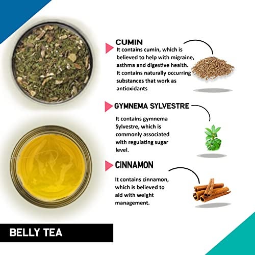 Teacurry Belly Tea & Slimming Tea Combo (1 Month Pack, 60 Tea Bags) - Supports with Flatter Tummy and Overall Weight Management. - 100% Natural - Image 2