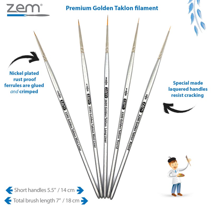 ZEM Brush Golden Taklon Mini Detail Brush Set Liner 20/0, Mini Liners 20/0, 10/0, Details 10/0, 5/0 - Image 3