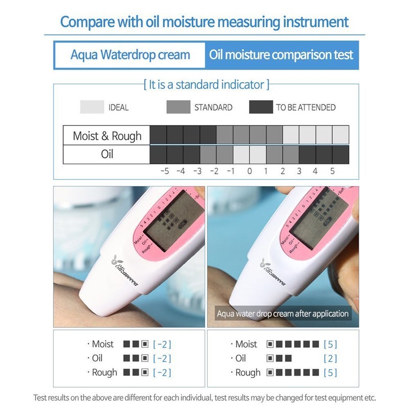 Elizavecca Aqua Hyaluronic Acid Water Drop Cream, 160 g - Image 5