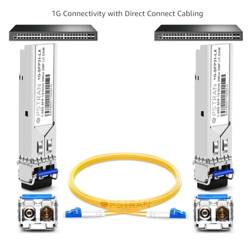 OPSTRAN 1000BASE-LX/LH SFP Optical Transceiver Module Compatible with Fortinet FN-TRAN-LX FG-TRAN-LX FR-TRAN-LX 1310nm 20km DDM Duplex LC SMF - Image 3