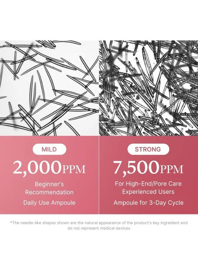 Medicube  Pdrn Pink Exosome Shot Serum 7500 30ml for Women | Best Price UAE