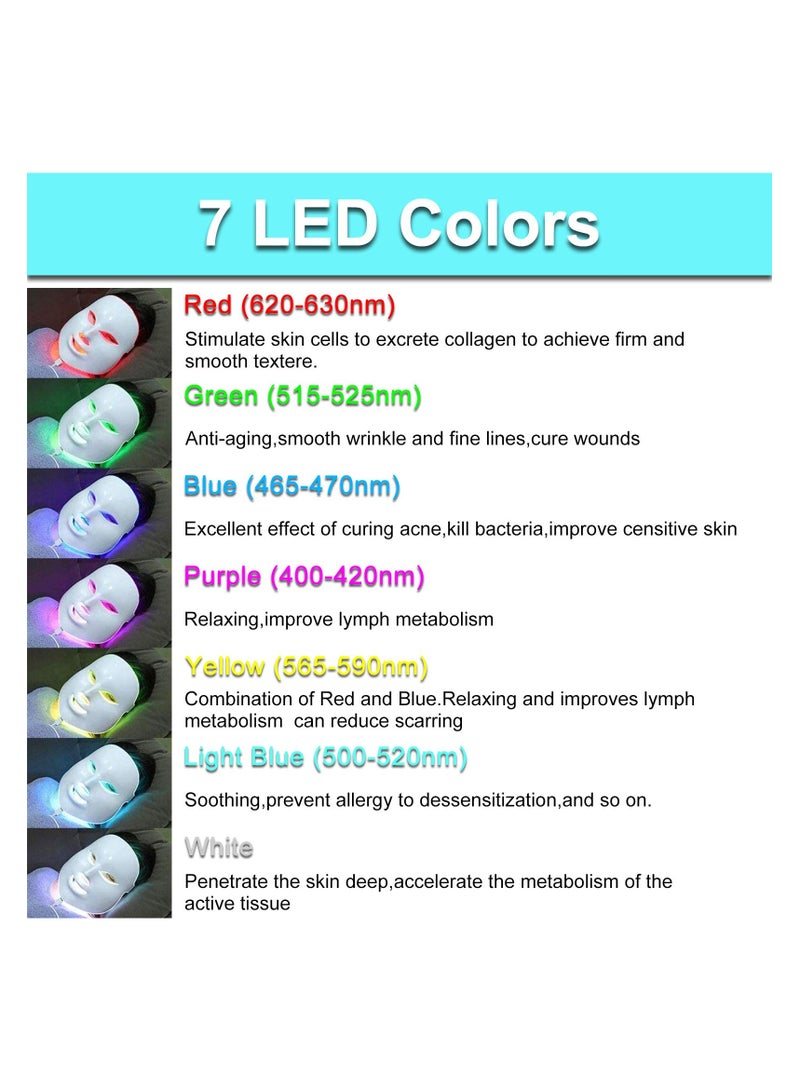 Face Beauty Light Therapy Mask, 7 Color 149 Leds Photon Face Mask Phototherapy with Remote control, Facial Skin Care Anti Aging Skin Tightening Wrinkles Toning Mask Home Light Therapy - Image 2
