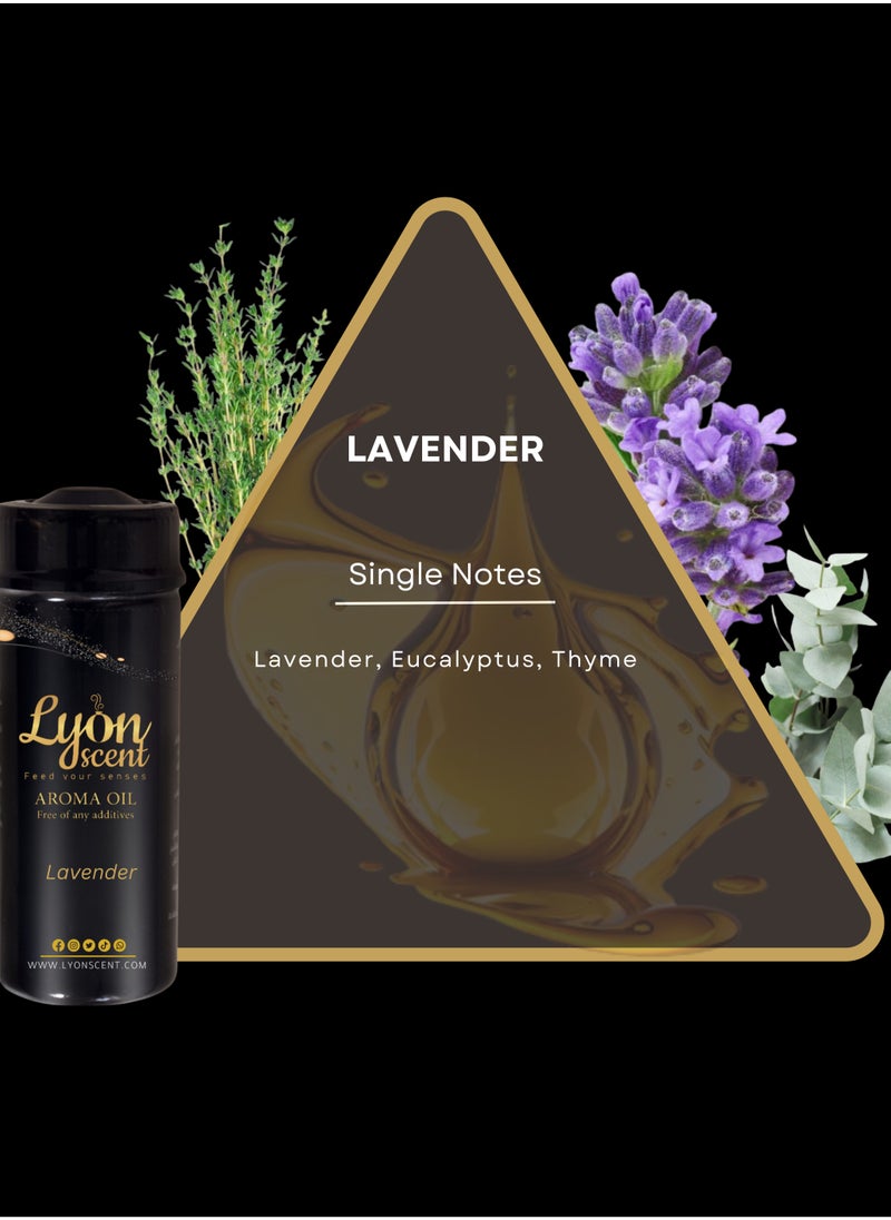 LYON SCENT Lyon Scent Aroma Oil, 100% Pure Oil, Perfume for Air Freshener, Diffuser Aroma, Fragrance Oil, Air Freshener Oil refill, Essential Scented Oil, Luxurious Scent (LAVENDER)  - Image 3