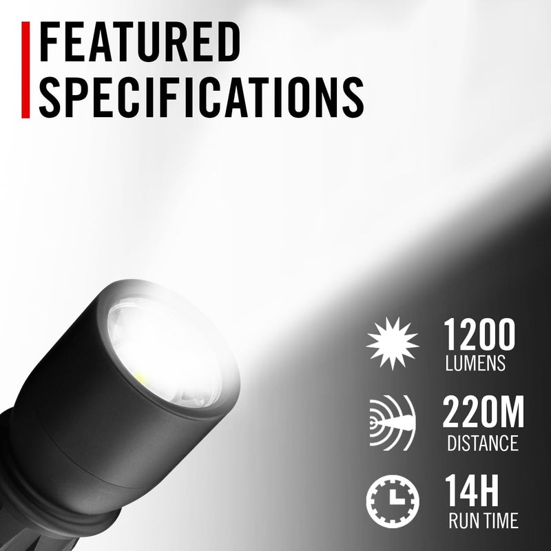 Coast Coast XP9R 1200 Lumen USBC RECHARGEABLEDUAL POWER LED Flashlight With PURE BEAM SLIDE FOCUS And Top Grade Aluminum Build  - Image 2