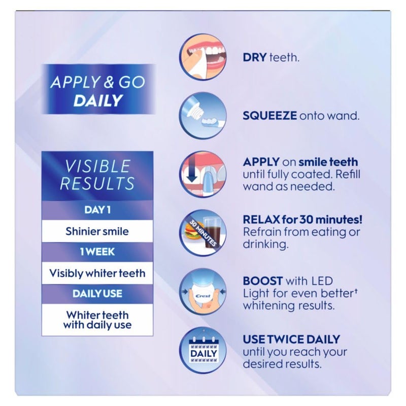 Crest Whitening Emulsions Leave-on Teeth Whitening Gel Kit With LED Accelerator Light, 0.63 Oz - Image 2