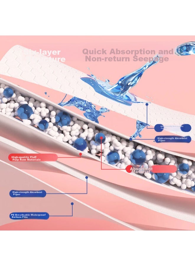 Cotton Moisturizing Mianzhirun Baby Diaper Changing Pad , Waterproof Breathable Newborn Care Pad, Disposable Baby Bed Sheet, 35*45cm - Image 3