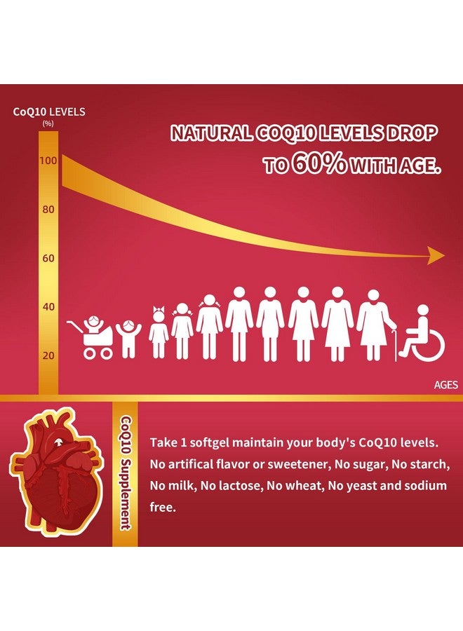 ZEBORA CoQ10-400mg-Softgels with PQQ, BioPerine & Omega-3, Coenzyme Q10(Ubiquinone) Supplement for High-Absorption, Powerful-Antioxidant, Support Heart & Energy-Production, 120 Servings - Image 2