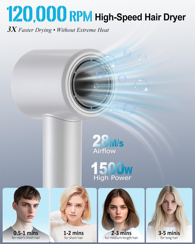 GloCurlX Upgraded High-Speed Ionic Hair Dryer â€“ 120,000 RPM Fast-Drying Blow Dryer, 52 dB Low Noise with Magnetic Diffuser & Nozzle, Lightweight Quiet Dryer for Smooth, Frizz-Free Hair - Image 2