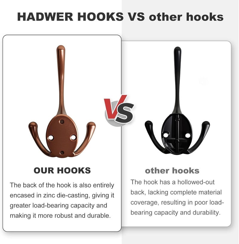 HADWER Wall Mounted Coat Hooks 5 Pack Heavy Duty Black Hardware Robe Hooks Decorative for Single Hanging Coats Towel Cubicle Classroom Kitchen Bath Backpack Hat Hook - Image 4