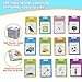 MAYAPHILOS Russian and English Flash Card with 510 Sight Words Learn Russian for Kids Russian Language Learning Toys udible Pocket Speech for Toddlers Sensory Preschool Educational Birthday Gifts - Image 4