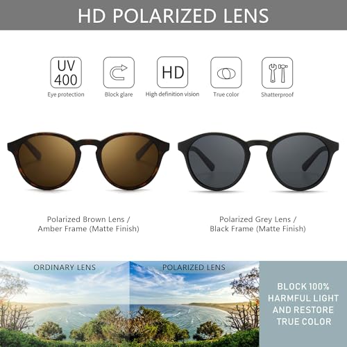 SUNGAIT Classic Vintage Round Polarized Sunglasses for Women Men Retro Style UV400 (Amber Frame Brown Lens+Black Frame Grey Lens) SGT166HPC-SHH - Image 2